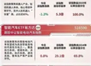 2030年智能终端普及率超90%：技术革新与社会变革的双重跃进